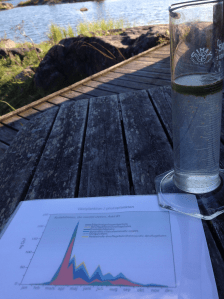 6Vad vi pratar om som inte kom med