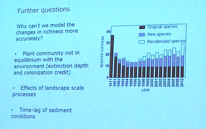 2long term changes in lake vegetation