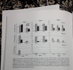 7figur-a%cc%8algra%cc%88so%cc%88verlevnad